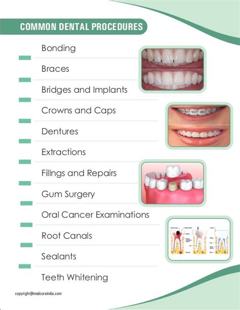 Procedures and Treatments .